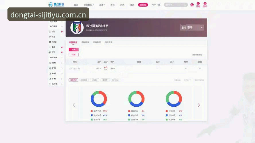 揭秘LJYDAPP赛事数据使用指南背后的真相：一个英超老球迷的踩坑与破局
